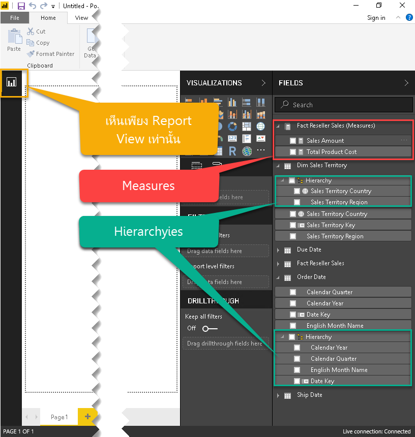ข้อสังเกตจากการแสดงผลที่เปลี่ยนไปหลังจากเชื่อมต่อในโหมด Connect Live ไปยัง Microsoft SQL Server Analysis Service