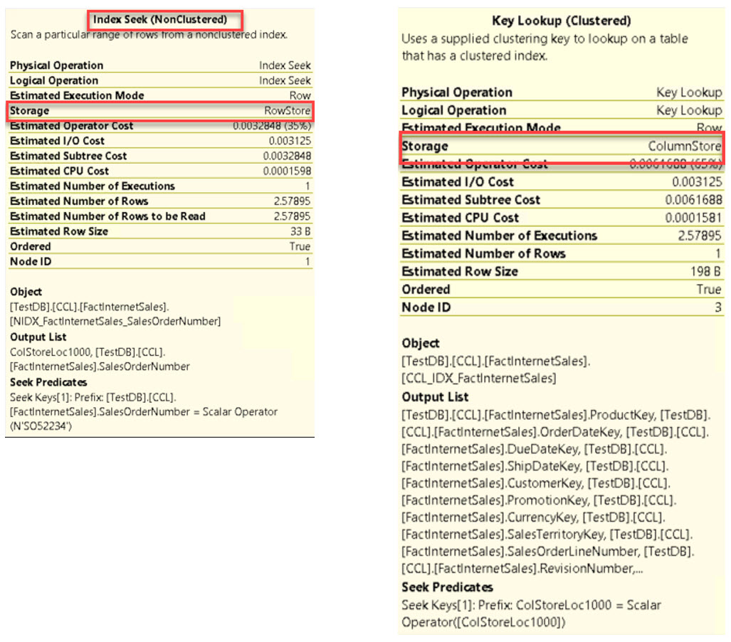 รูปแสดง Storage ของ Index Seek (NonClustered) มีค่าเป็น RowStore