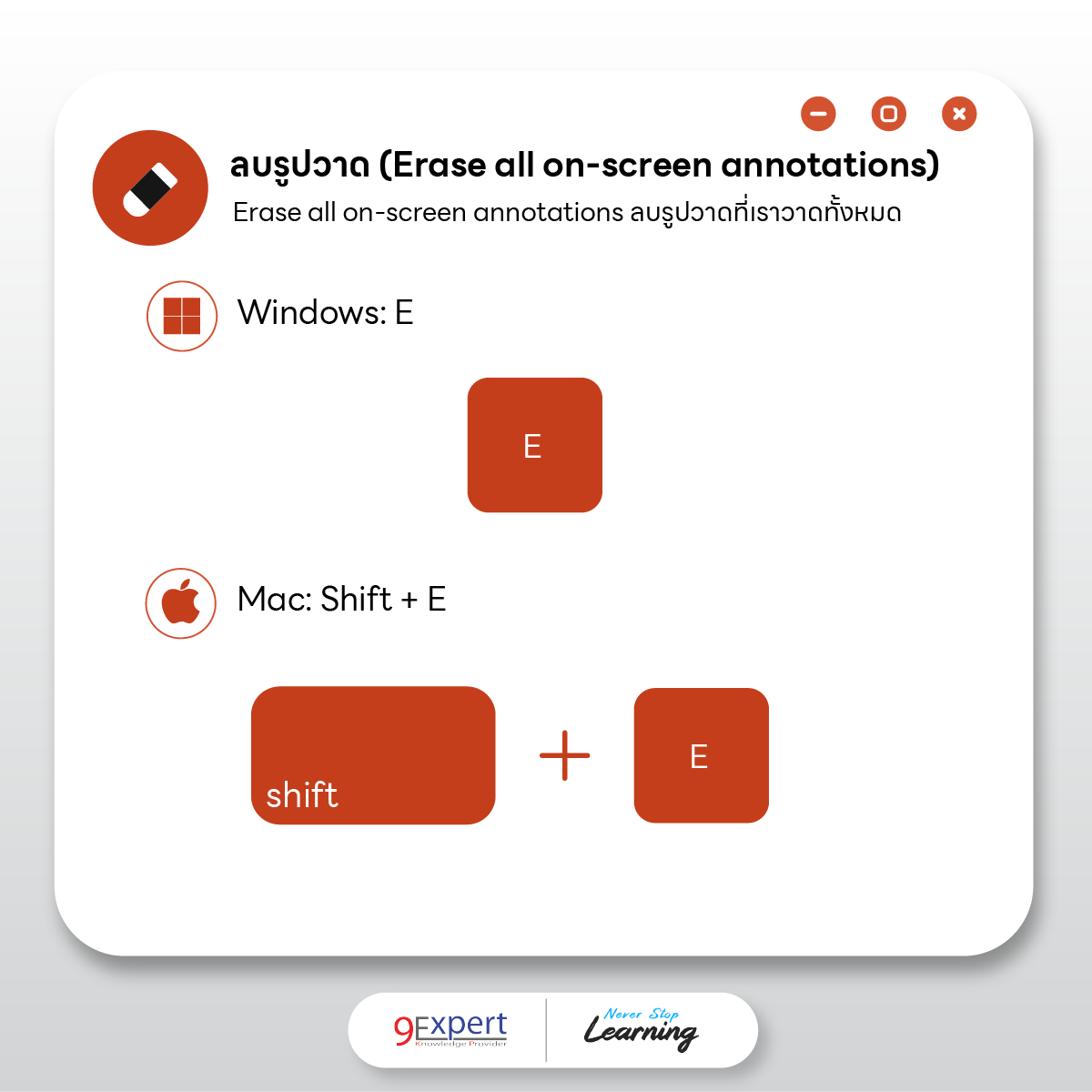 การกดลบรูปวาดบน Presentation