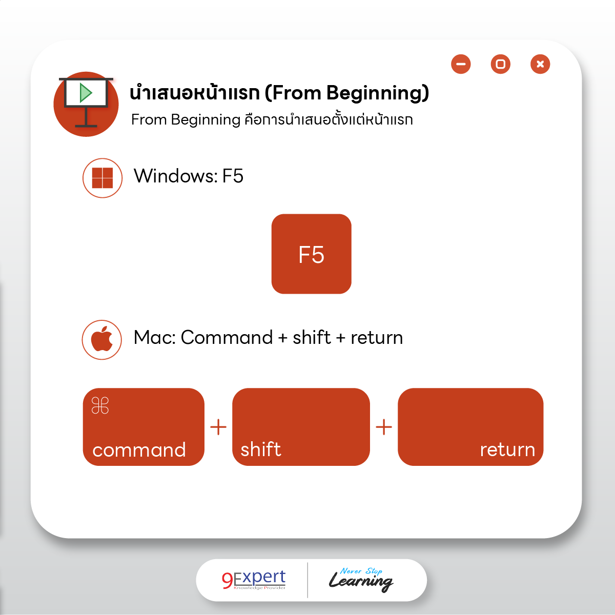 การนำเสนอหน้าแรกของ Presentation บน PowerPoint