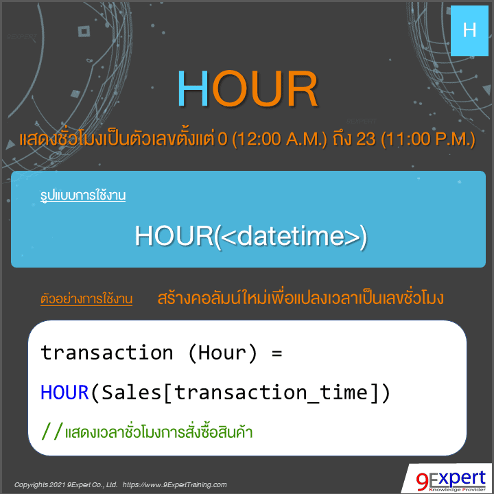 รูปแบบและตัวอย่างการใช้ DAX HOUR Function