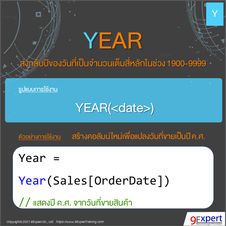 รูปแบบและตัวอย่างการใช้ DAX YEAR Function