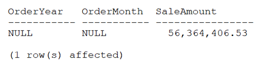 ผลลัพธ์ Result Set 1  สรุปยอดขายประจำปี