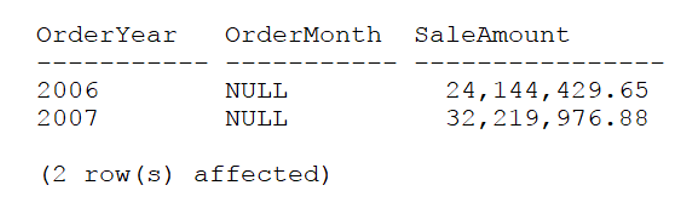 Result Set2 สรุปข้อมูลประจำปี
