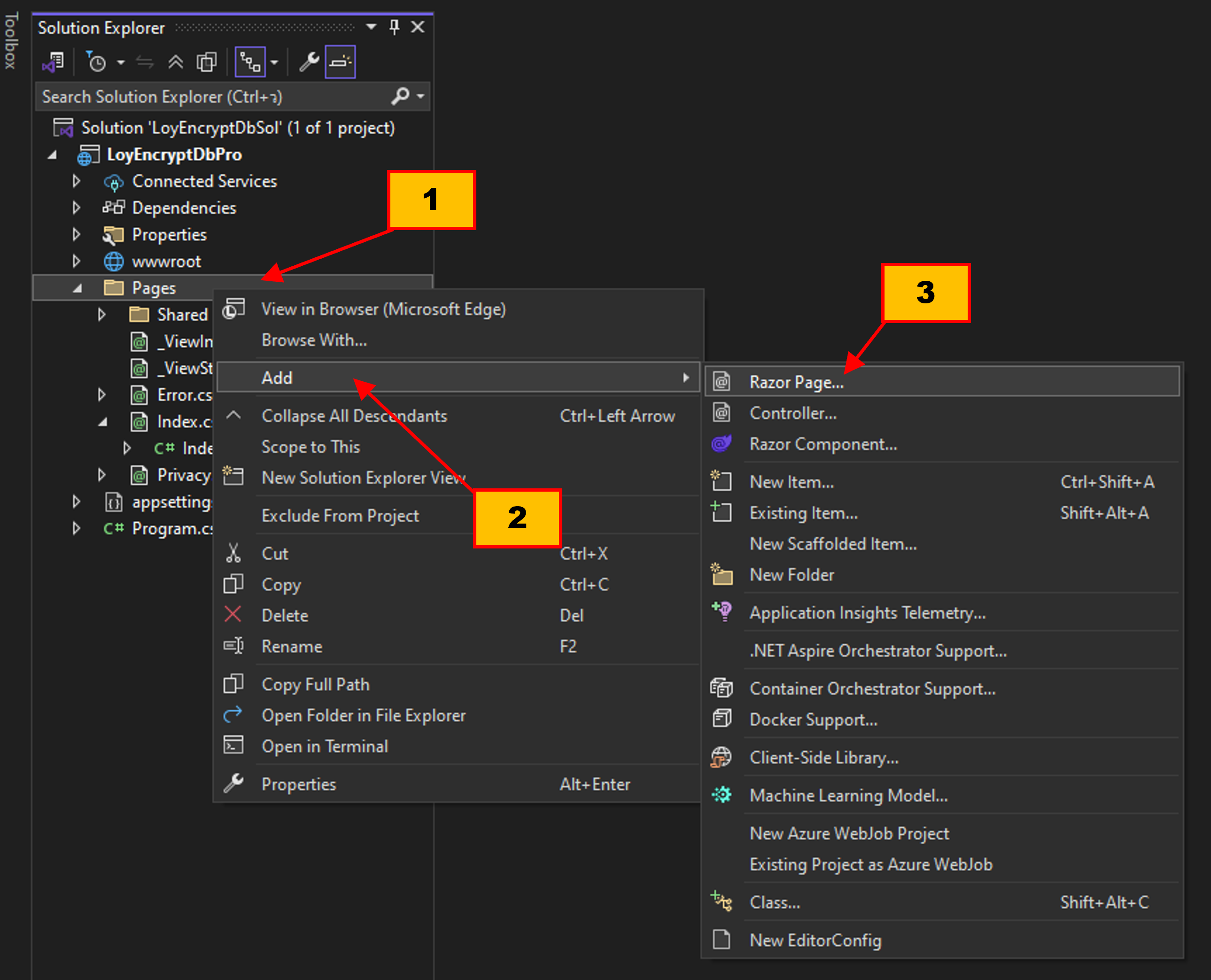 (1) คลิกขวาที่ Pages, (2) เลือก Add, (3) เลือก Razor Page