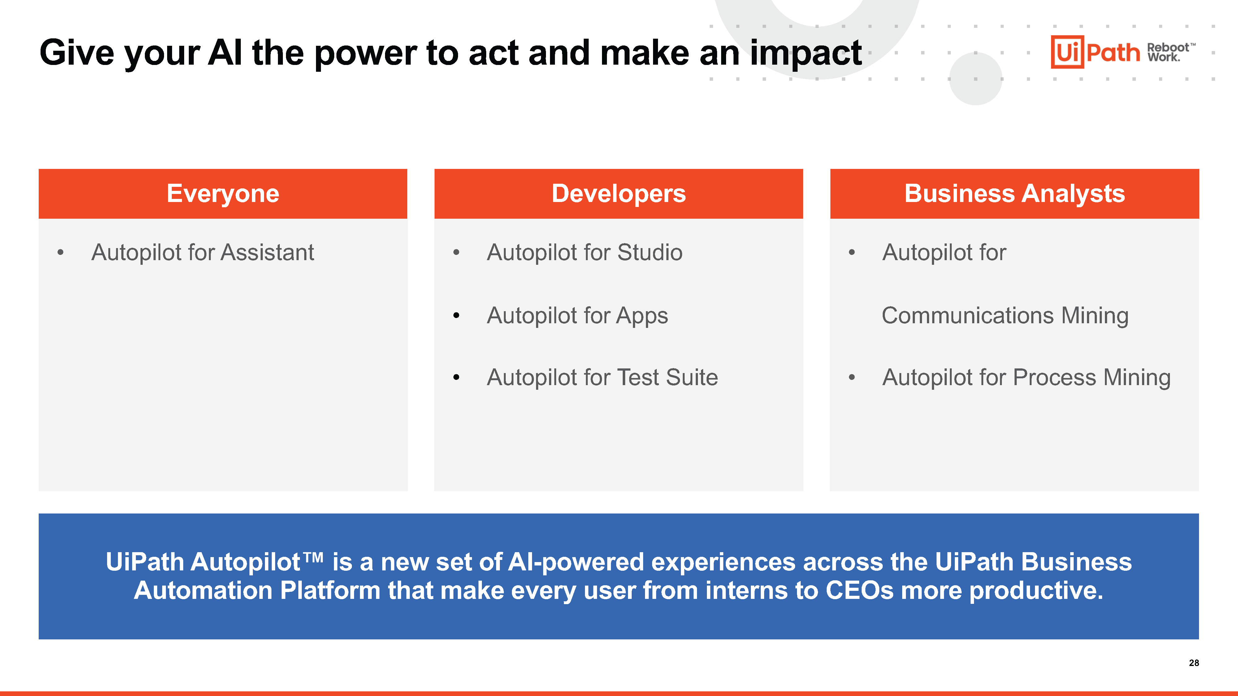 Autopilot ได้กระจายอยู่บน Platform ต่าง ๆ ของ UiPath แล้ว