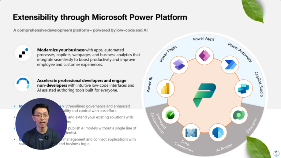 AI Builder เป็นเครื่องมือสร้าง AI แบบ Low-Code Platform