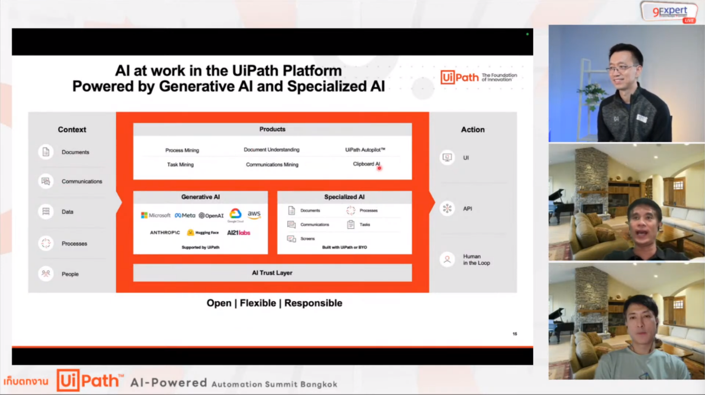 AI ในส่วน Platform ของ UiPath ที่ทำงานโดย Generative AI และ Specialized AI
