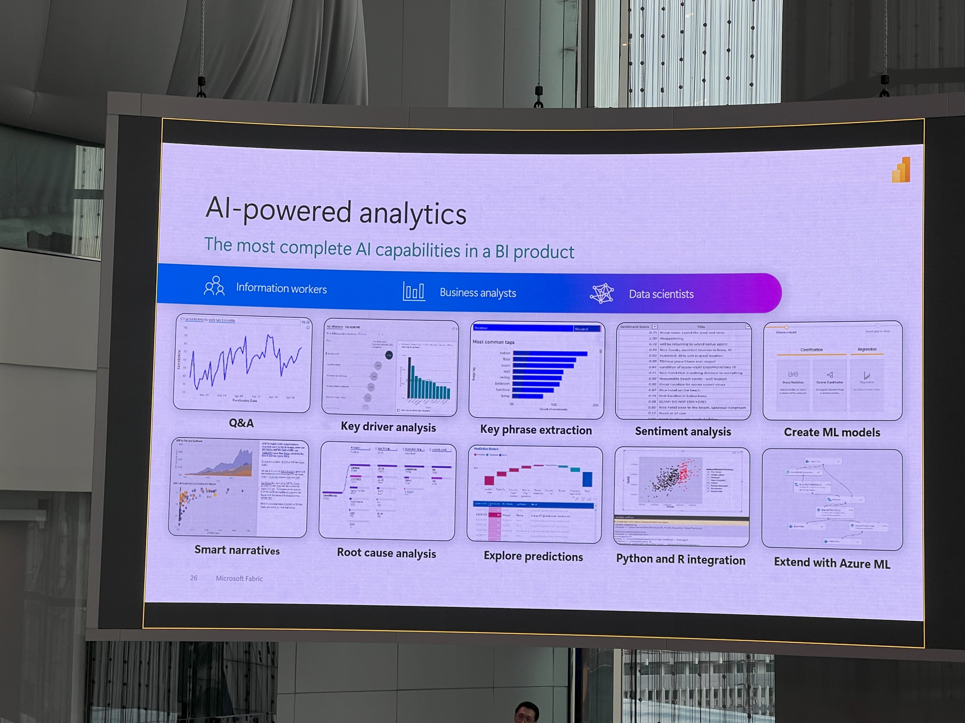 การทำงานของ AI สำหรับด้านการ Analytics ใน Product ของ BI
