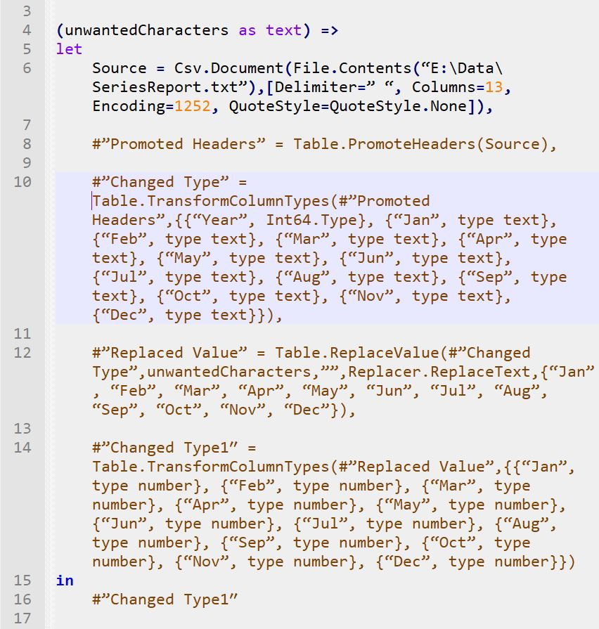 ฟังก์ชัน unwantedCharacters