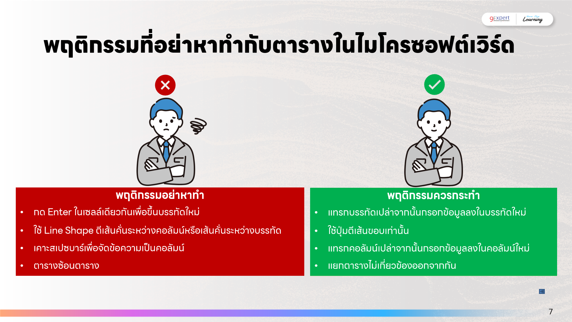 พฤติกรรมที่อย่าหาทำกับตารางใน Microsoft Word