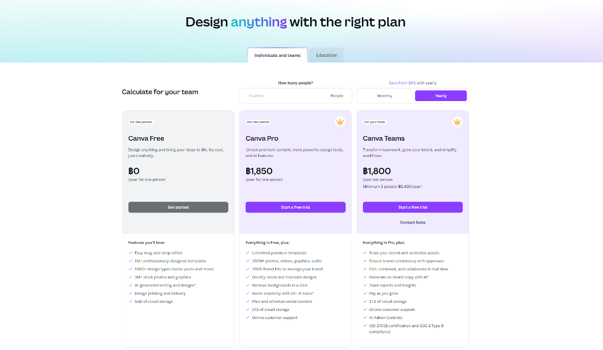 Plan ต่าง ๆ ของ Canva