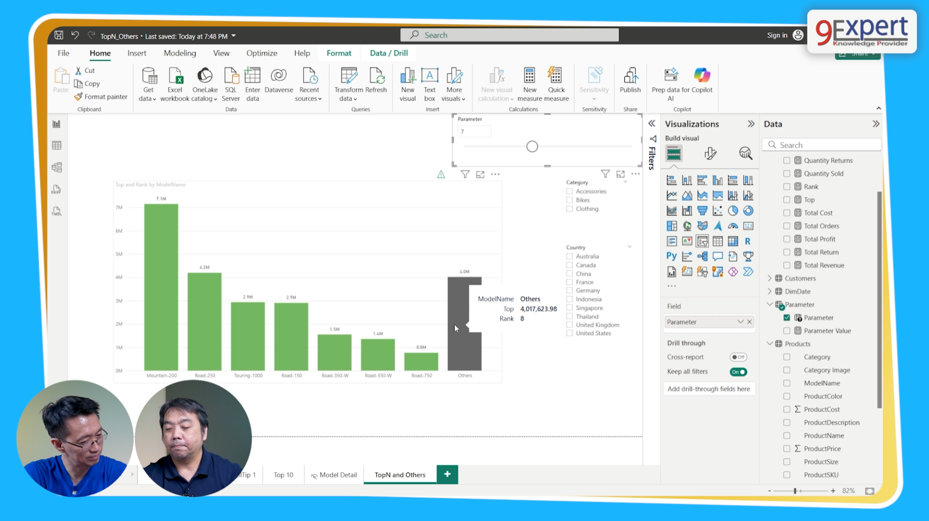 เปลี่ยนสี Column ของ Others เพื่อให้เห็นความเด่นชัดมากขึ้น