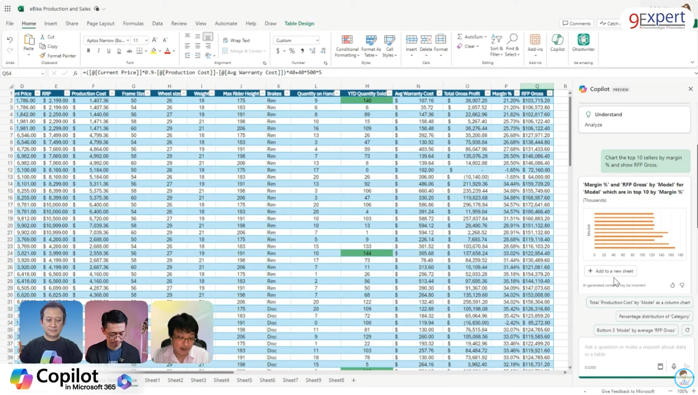 Copilot สามารถดึงข้อมูลราคาตลาดจากเว็บไซต์และนำมา เปรียบเทียบกับราคาภายในองค์กร