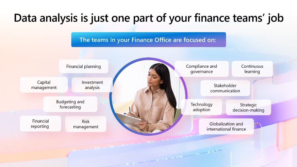 Copilot กับงานด้าน Finance