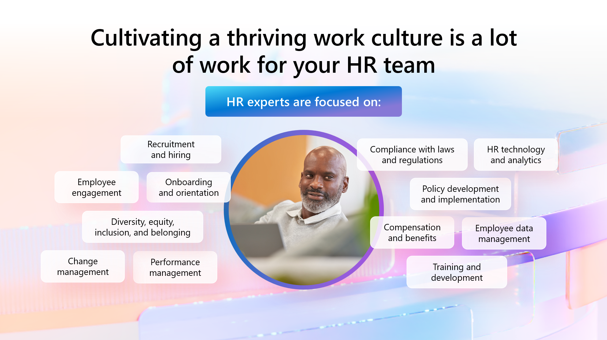 Copilot กับงานด้าน HR