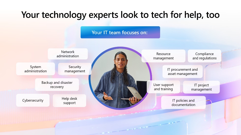 Copilot กับงานด้าน IT