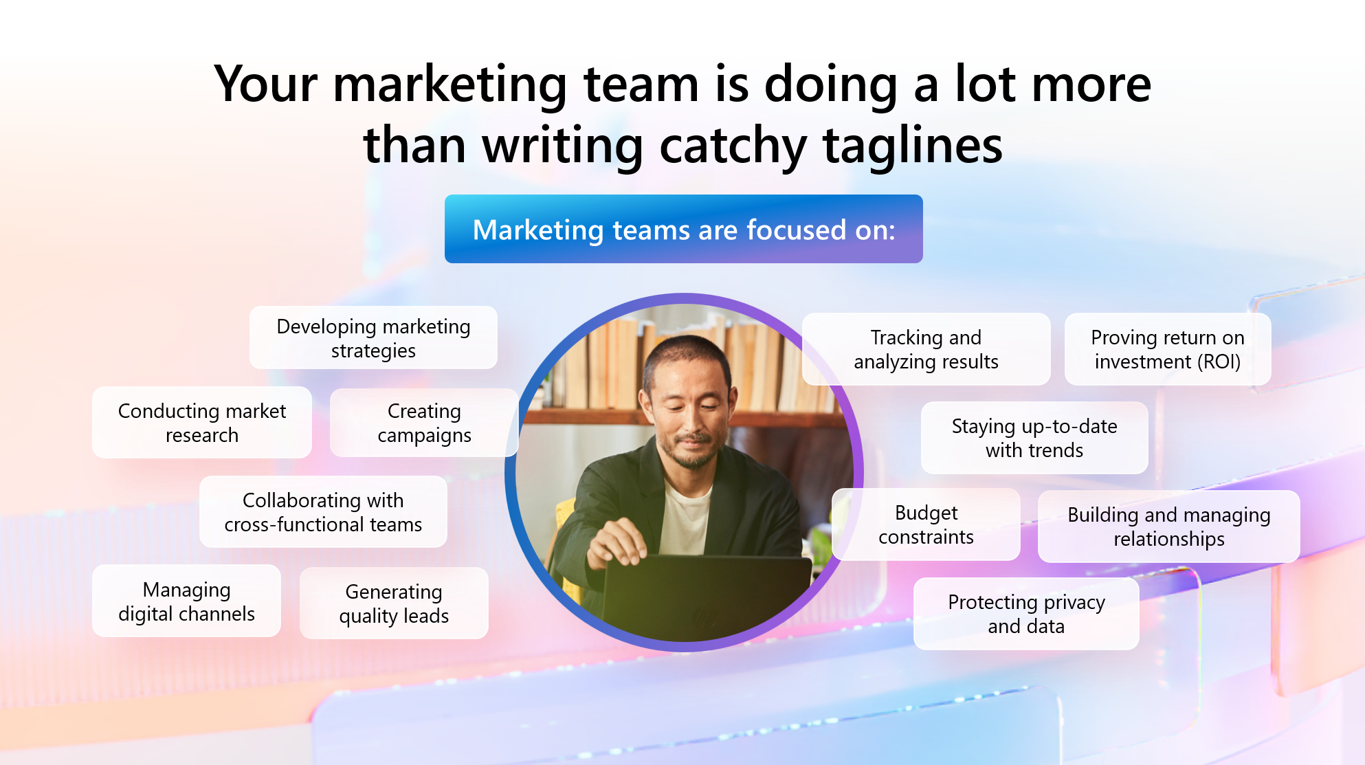 Copilot กับงานด้าน Marketing