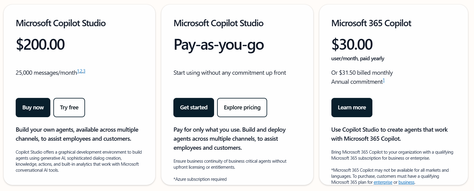 License ของ Copilot Studio