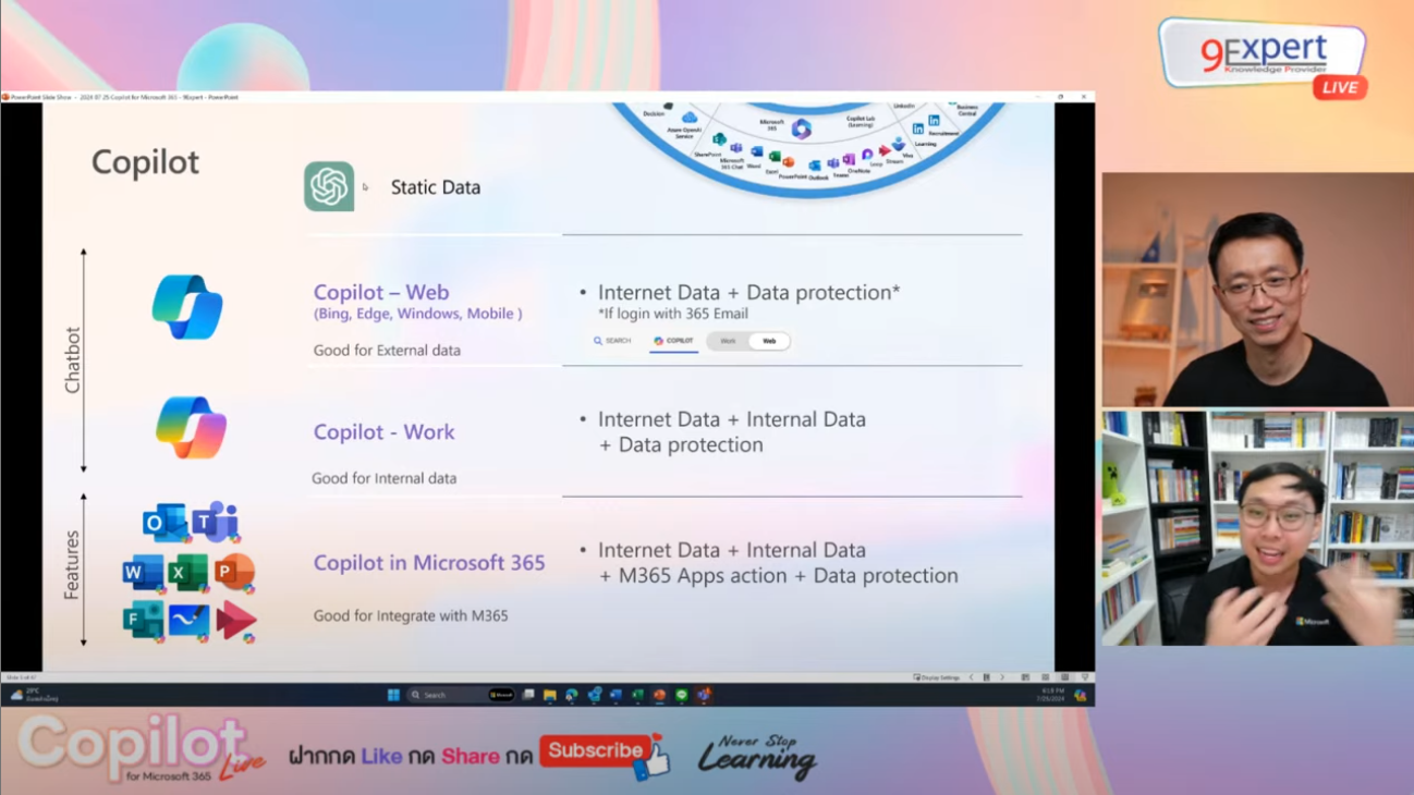 ภาพการทำงานของ Copilot ใน Microsoft