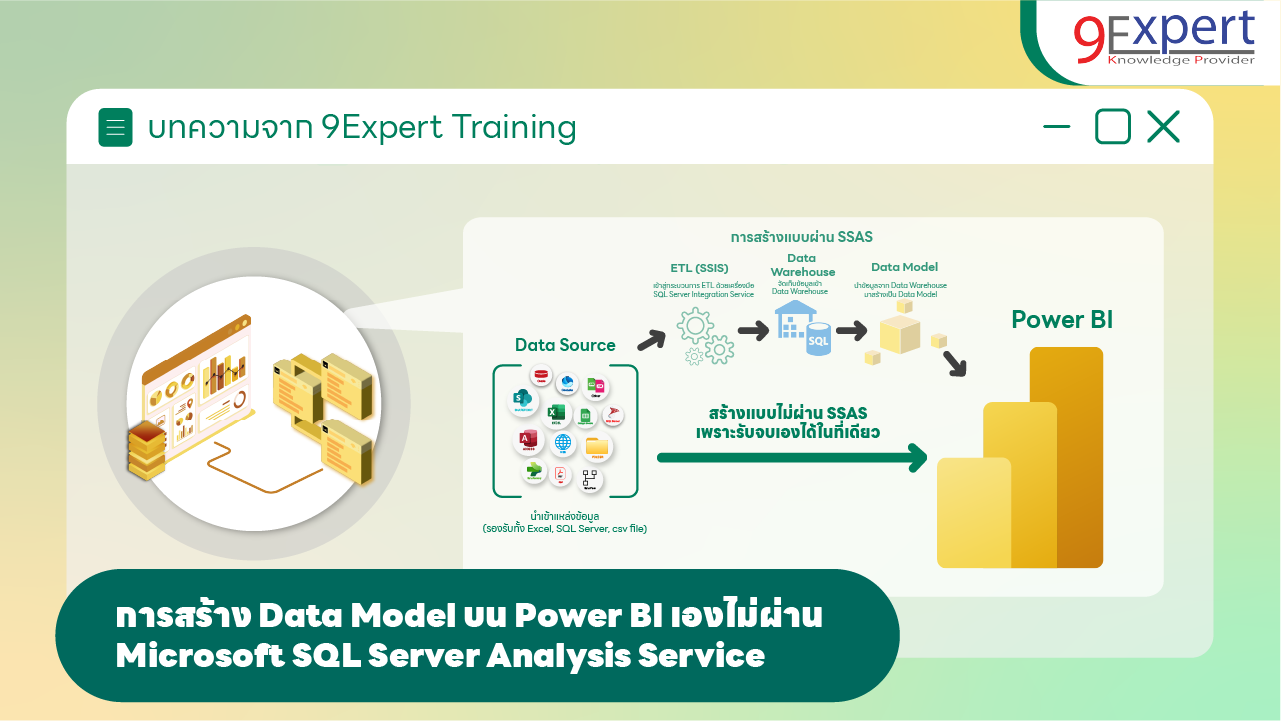 Microsoft SQL Server กับการจัดการ Data Warehouse และ Data Model