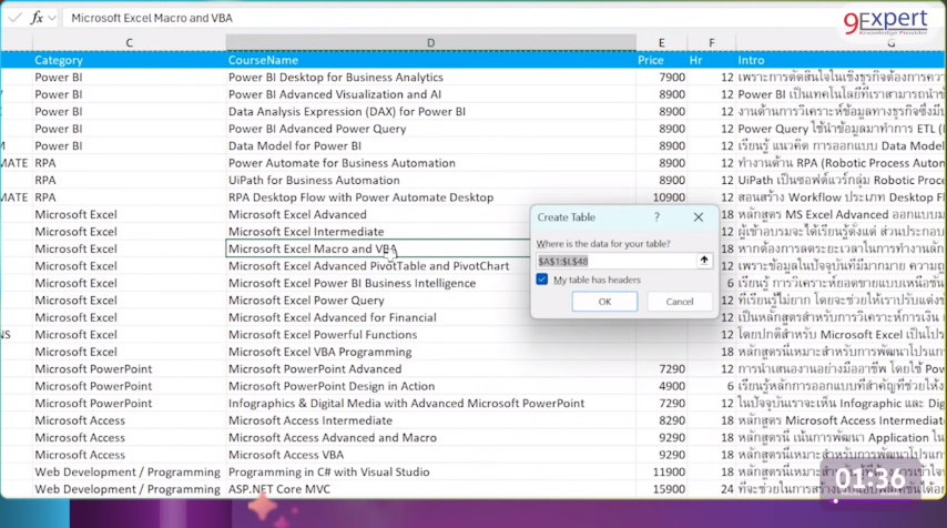 การสร้าง Table หรือตารางให้กับข้อมูลใน Excel