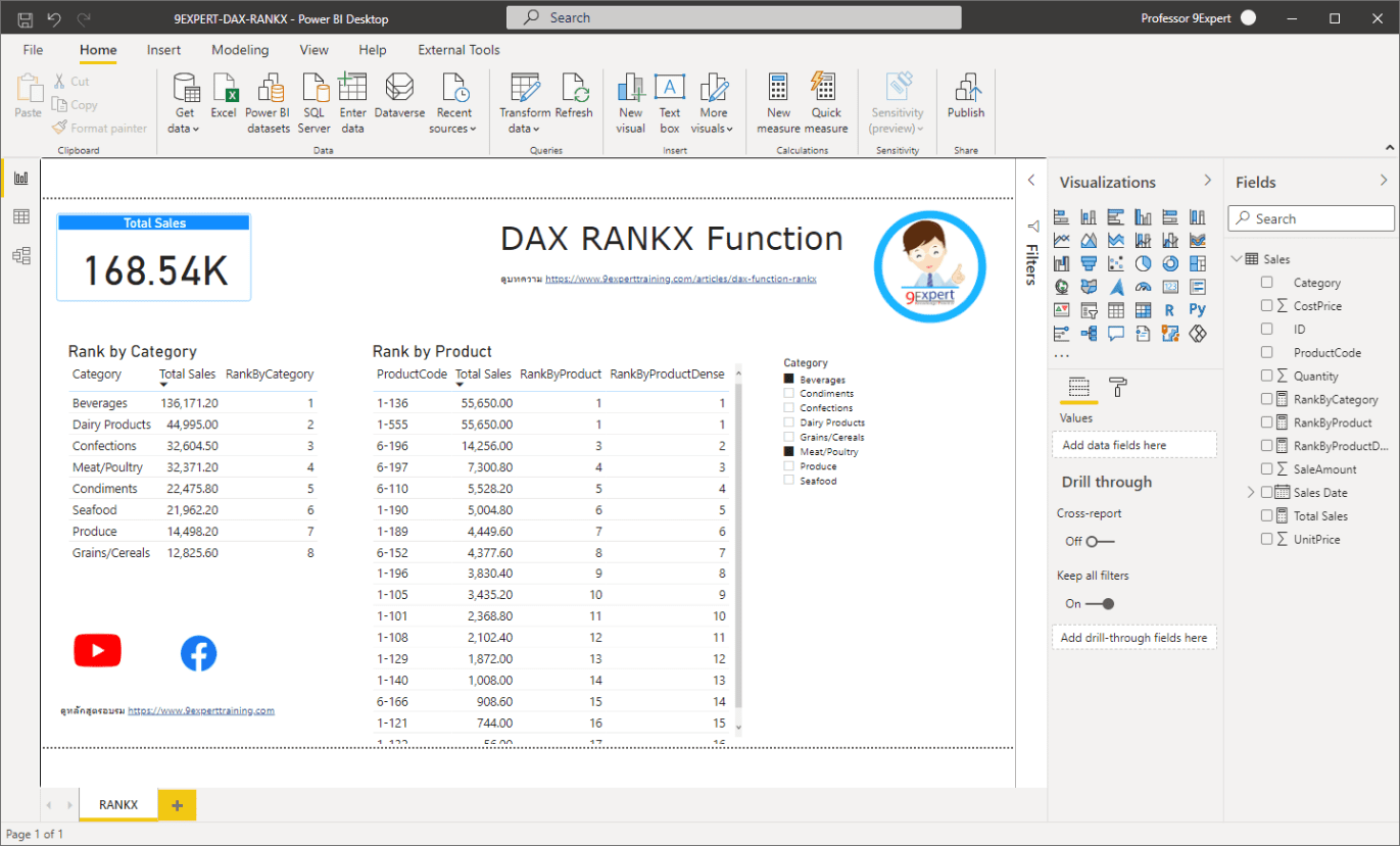 ตัวอย่างการใช้งาน RANKX เพื่อคำนวณ RankByProduct และ RankByCategory