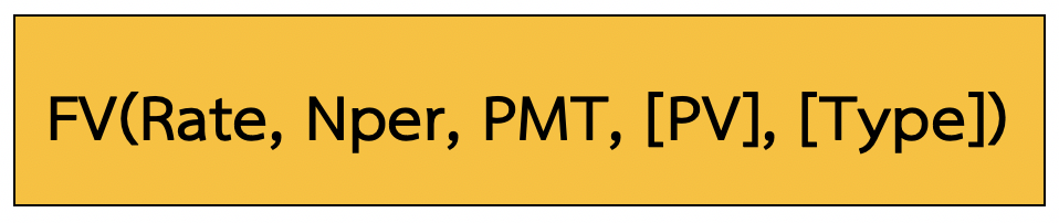 ไวยากรณ์ของฟังก์ชัน FV