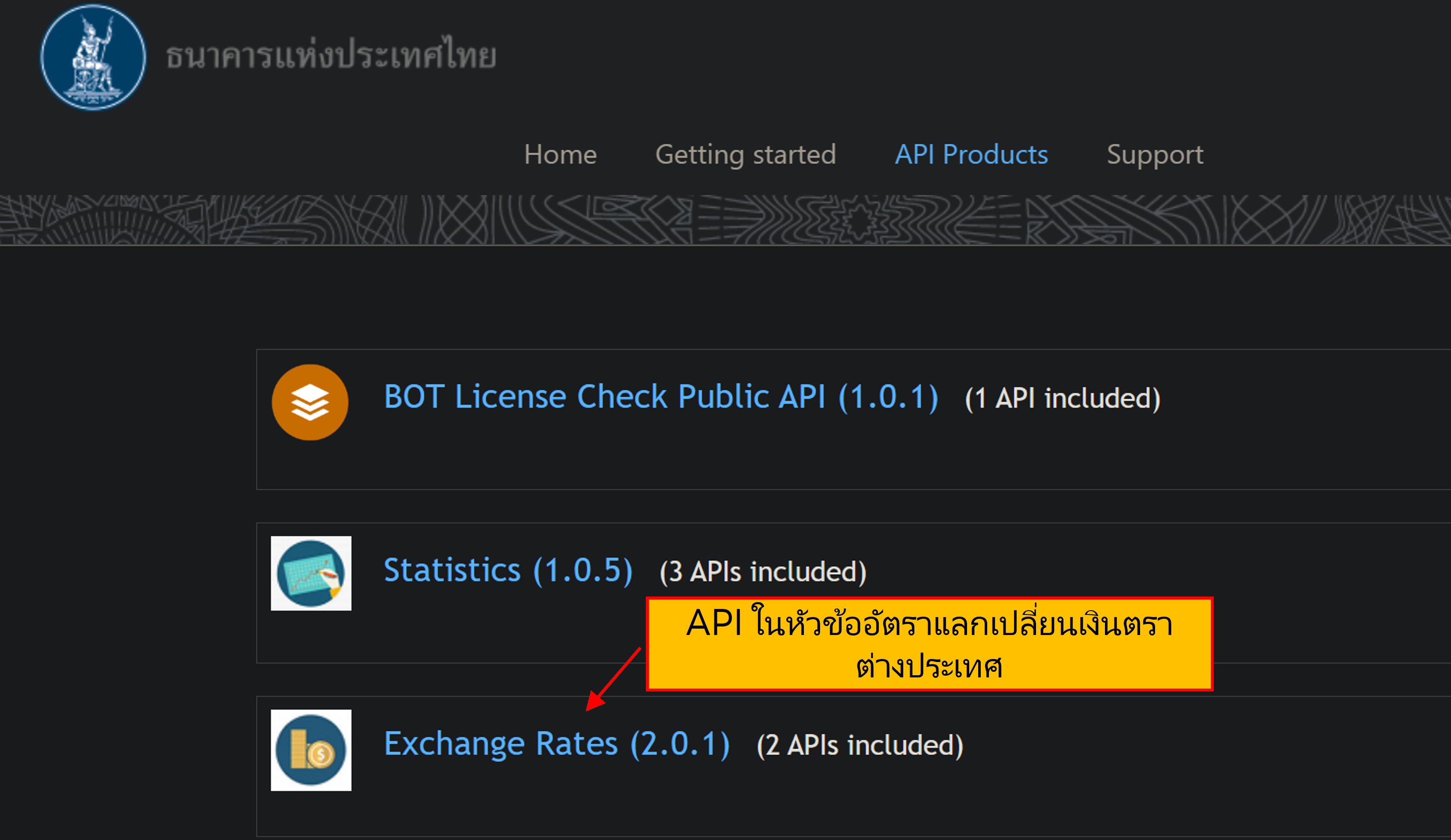 API ในหัวข้ออัตราแลกเปลี่ยนเงินตราต่างประเทศ