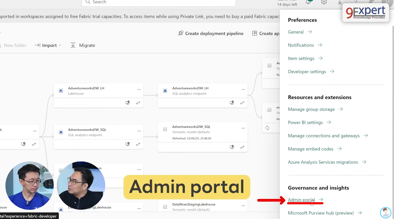 การตั้งค่า Microsoft Fabric ให้ทำงานร่วมกับ Translytical ได้ โดยเข้าไปที่ Admin portal
