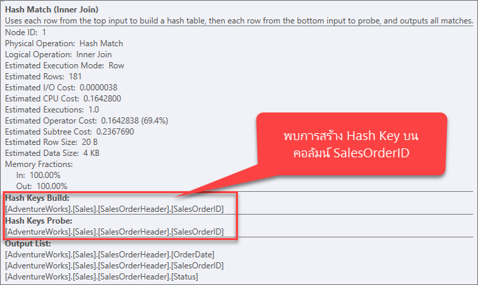 ตัวดำเนินการจับคู่ข้อมูลจากสองอินพุตเปลี่ยนเป็น Hash Match Join