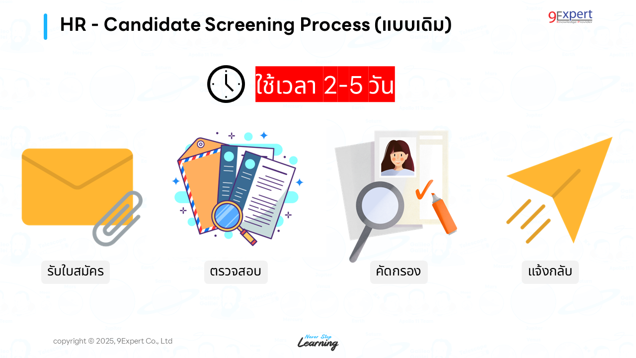 ขั้นตอนการคัดเลือกผู้สมัครของ HR แบบเดิม
