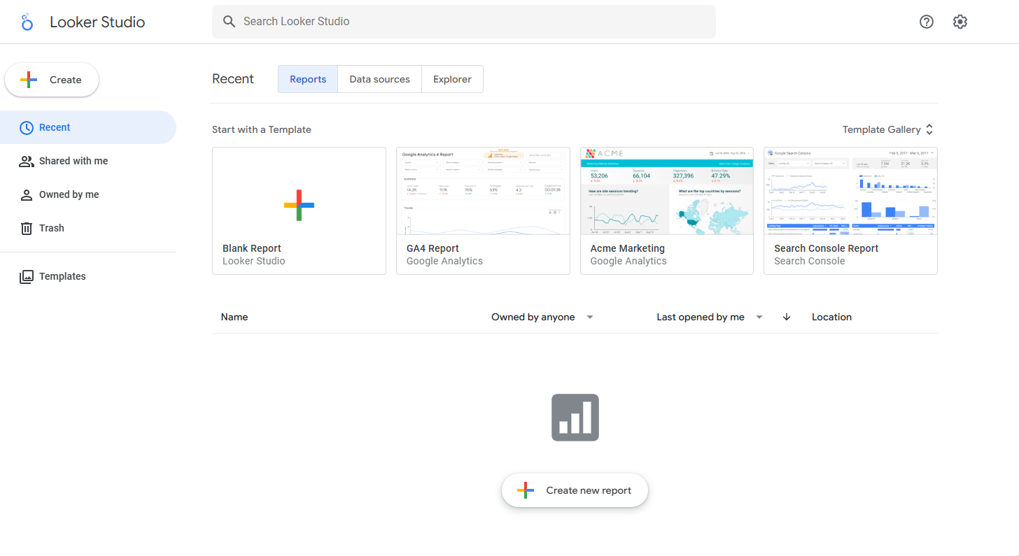 หน้าหลักการทำงานของ Looker Studio