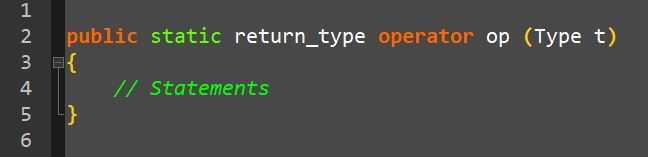 โครงสร้างของเมธอดซึ่งทำหน้าที่โอเวอร์โหลดตัวกระทำ