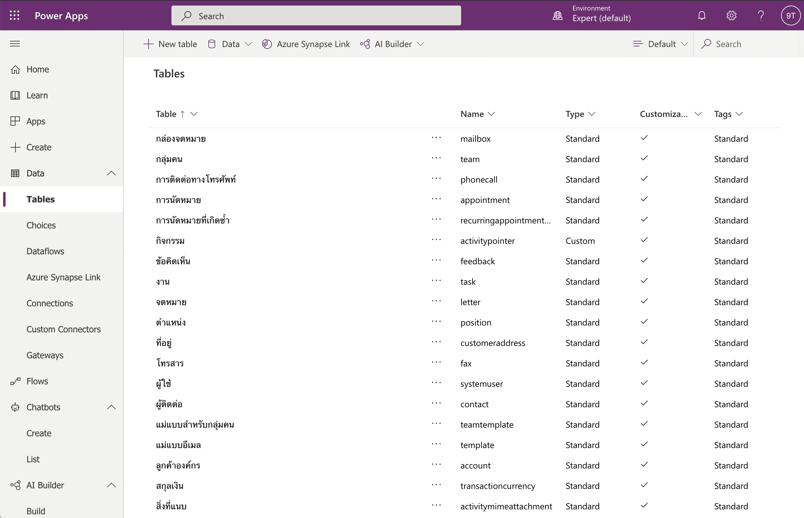 ตัวอย่างของ Table ที่มีสามารถนำไปใช้ในการจัดเก็บได้เลย