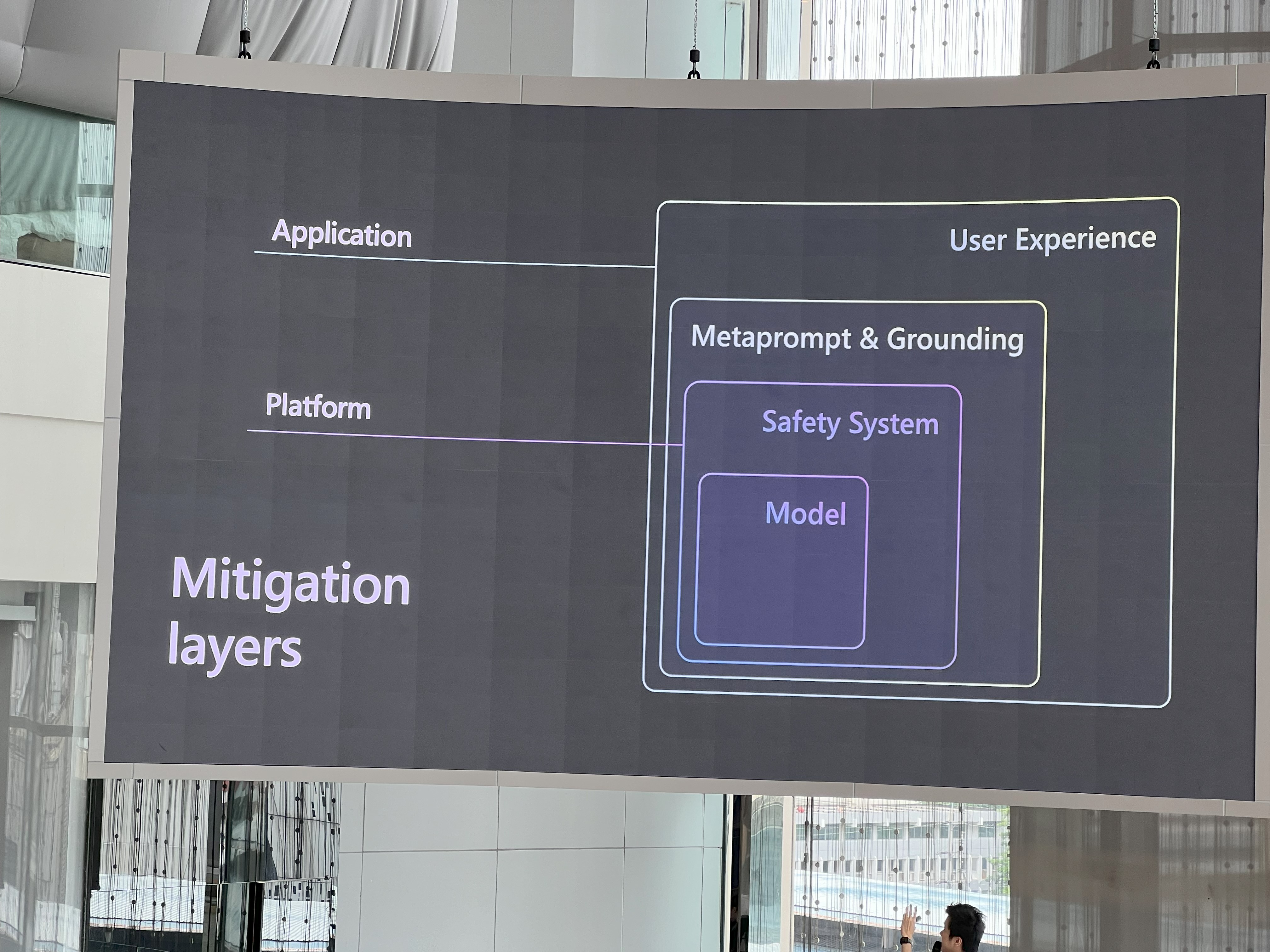 ระดับในการแก้ไขปัญหาที่สามารถเกิดขึ้นได้กับ AI
