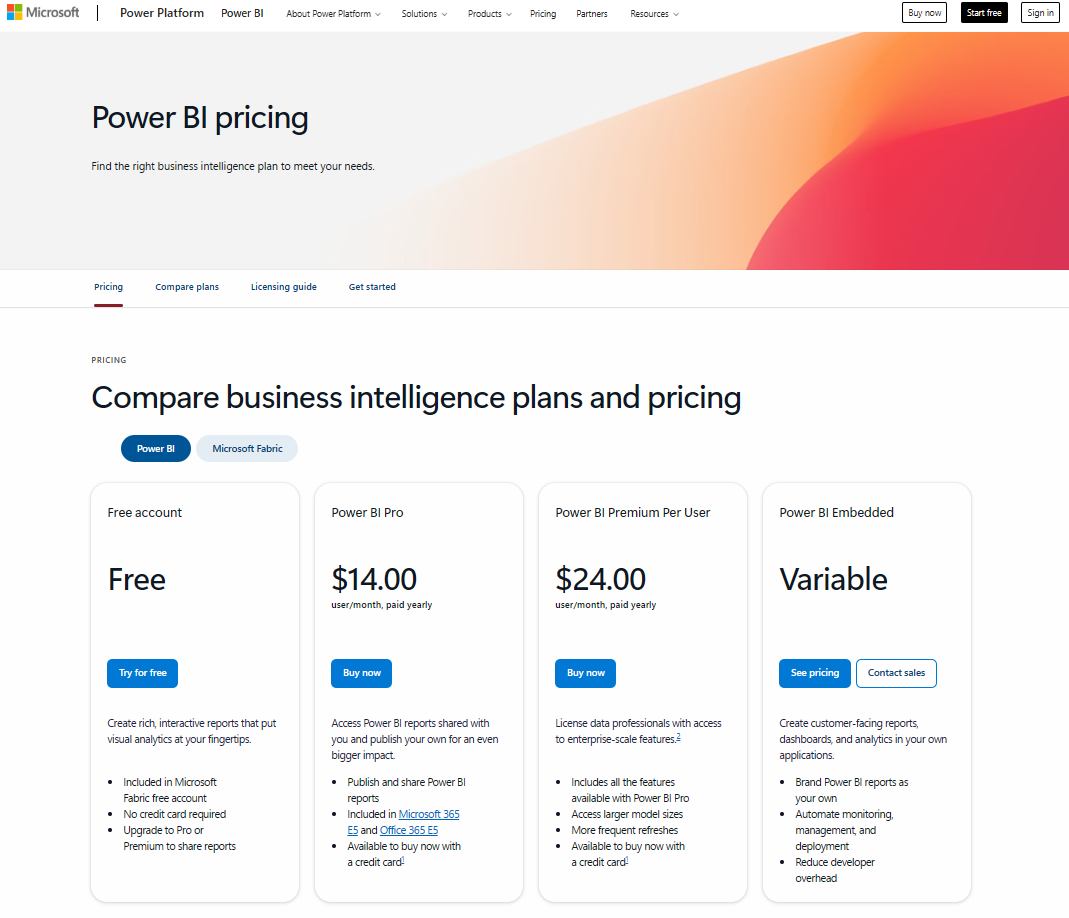 ราคา License ของ Power BI