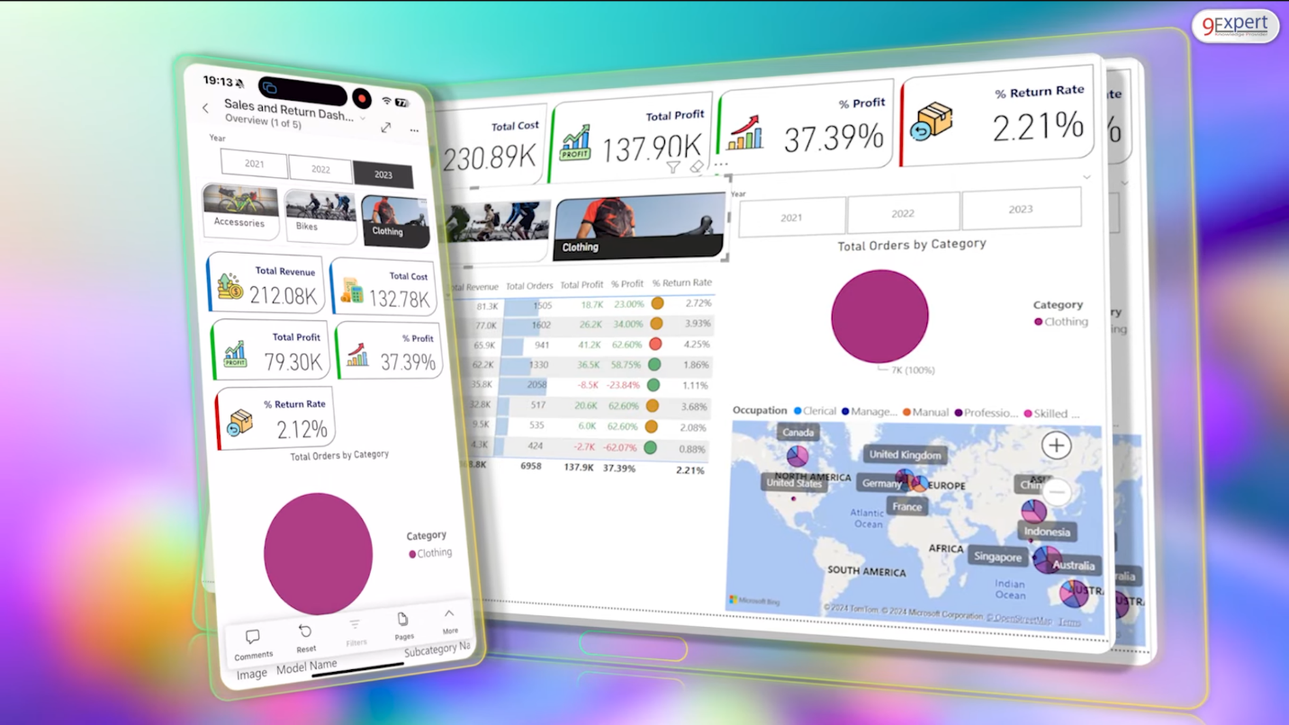 Layout ของ Mobile และ Desktop