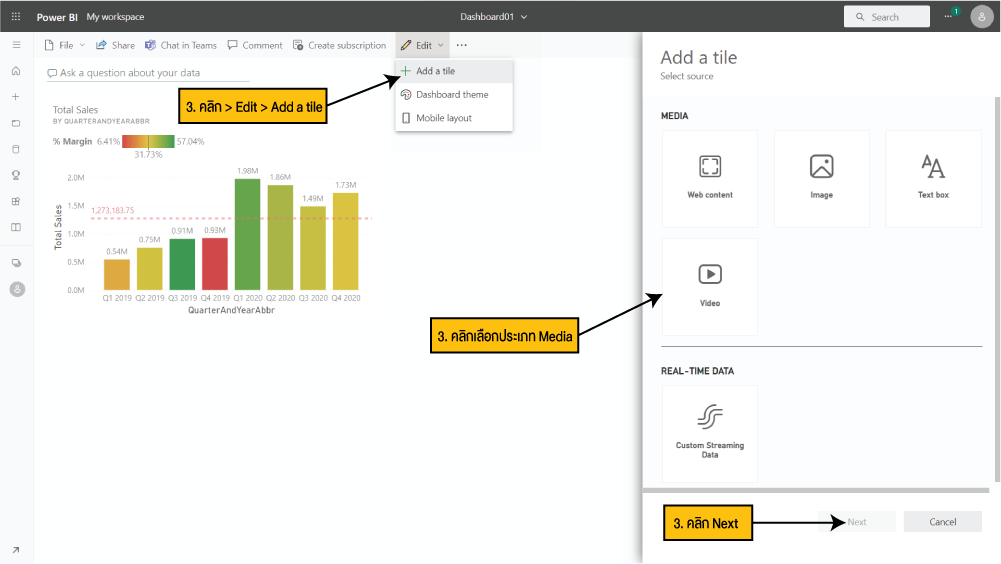 การ Add Content เพิ่มเติมใน Power BI Dashboard