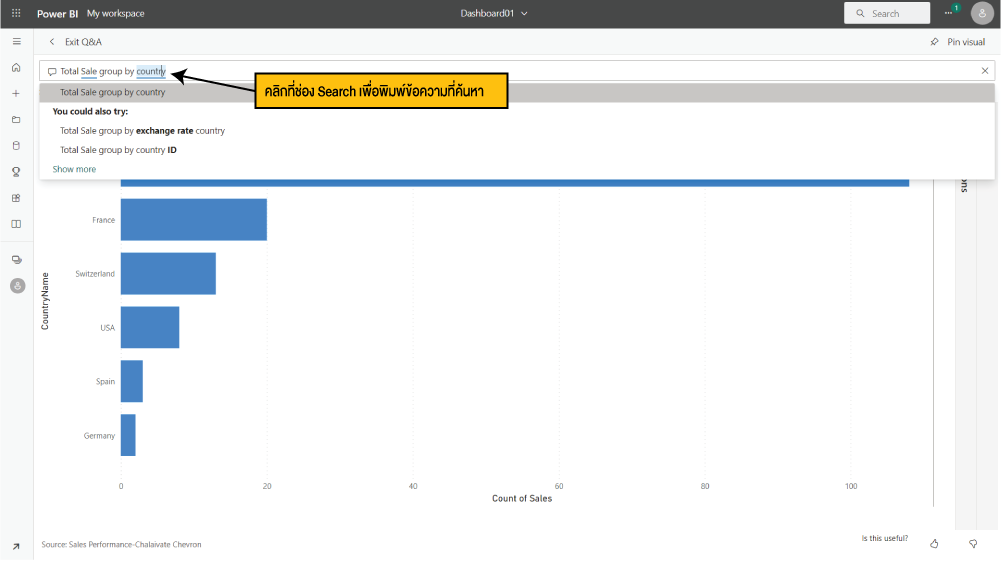 ค้นหาว่า Total Sale group by country ก็จะแสดงกราฟตามในภาพ