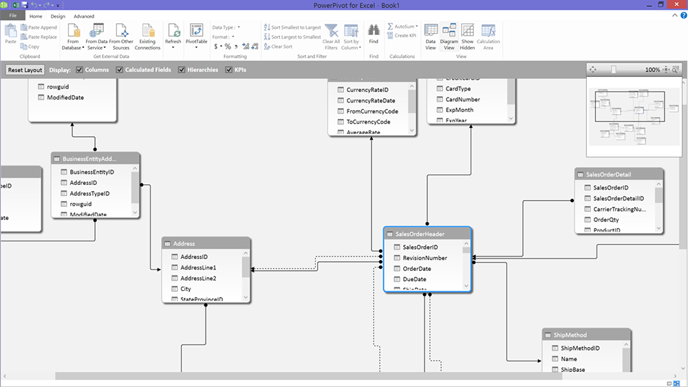 เราสามารถสร้างความสัมพันธ์หรือ Relationships ให้กับข้อมูลได้อย่างง่ายดาย