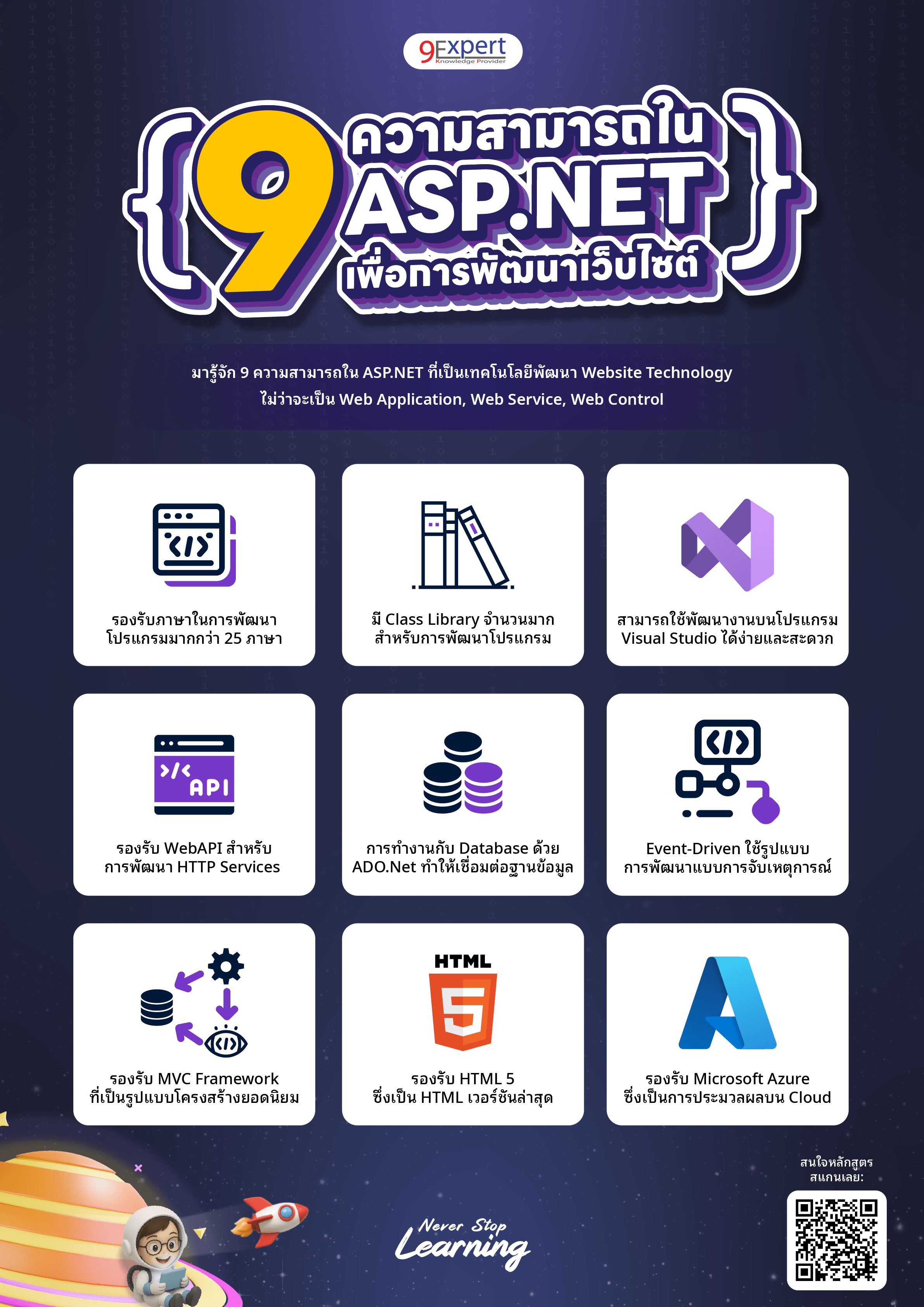 9 Powerful features in asp.net