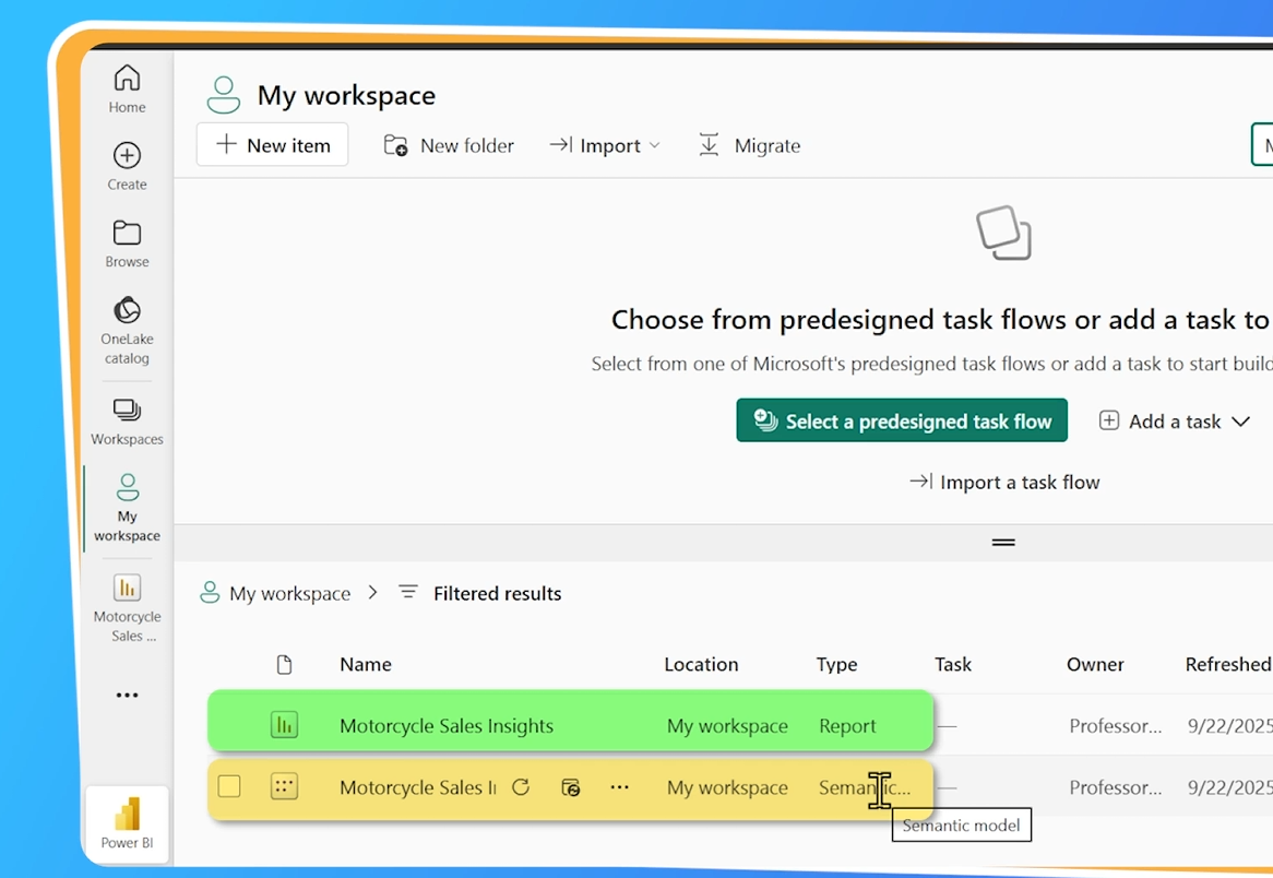 เมื่อ Report ถูกโยนขึ้นมาบน Power BI Service จะแสดงออกเป็น 2 ส่วน