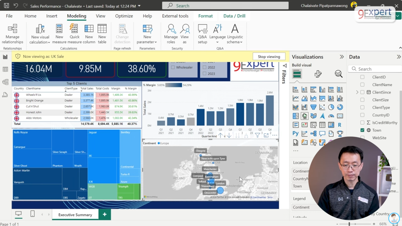 ตัวอย่างการแสดงผลลัพธ์ของ Report ตาม Role ที่กรองข้อมูลไว้