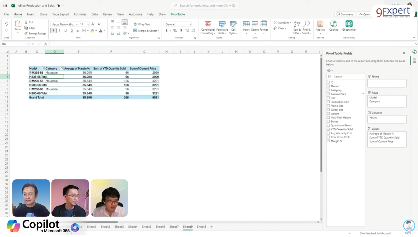 วิเคราะห์ยอดขายและคำนวณคอมมิชชั่นอัตโนมัติ