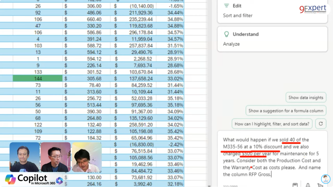 Copilot วิเคราะห์ยอดขาย 40 คัน พร้อมปรับลดราคา 10% และคาดการณ์รายได้ใน 5 ปี เพื่อพัฒนาการวางแผนขาย