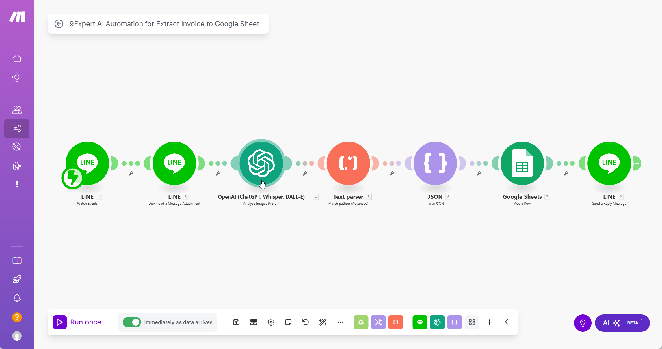 ตัวอย่างการใช้ Make.com เชื่อมต่อกับ LINE OA, ChatGPT เพื่อบันทึก Invoice มาเก็บไว้ที่ Google Sheets