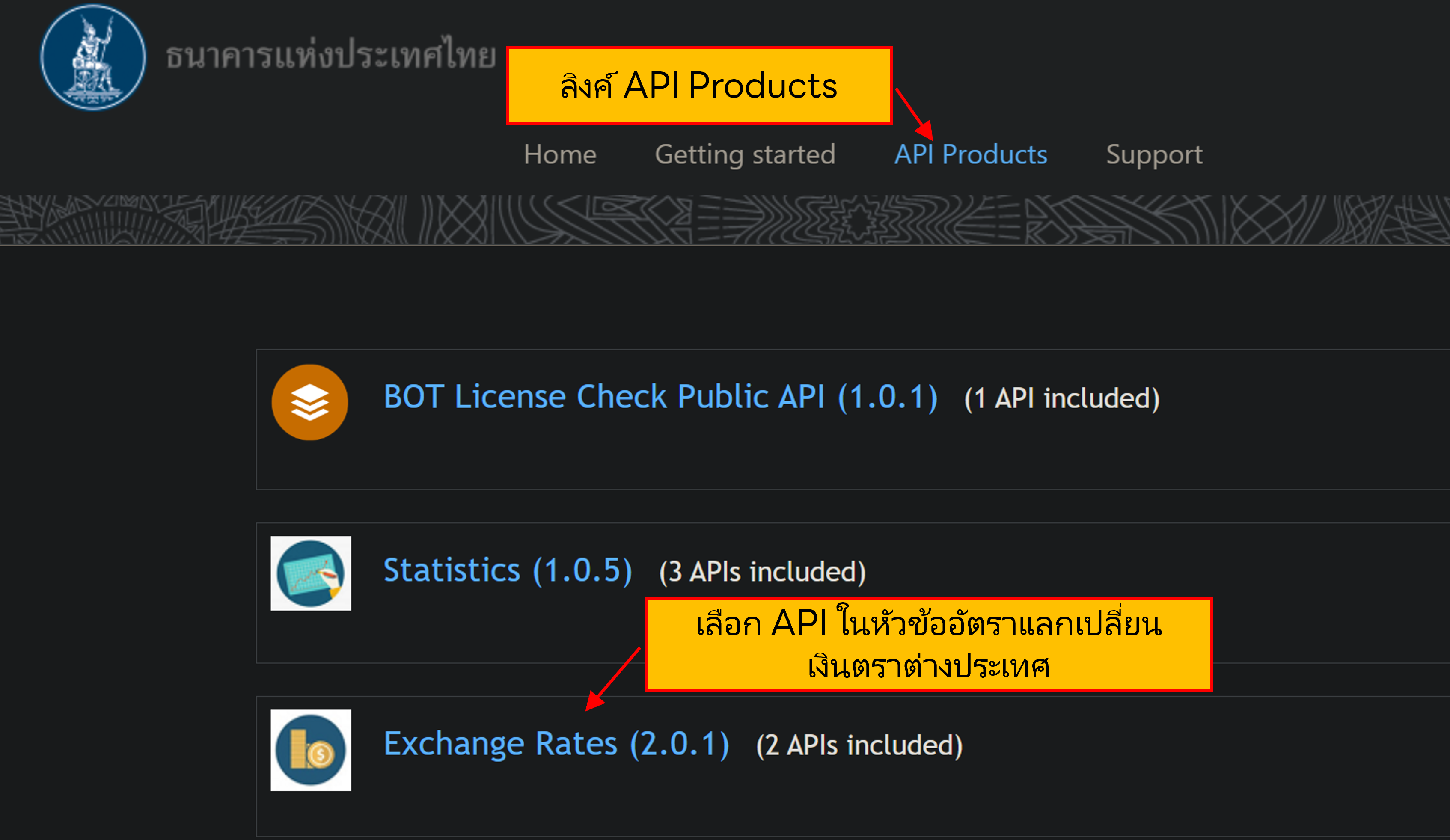 เลือกหัวข้อ Exchange Rates