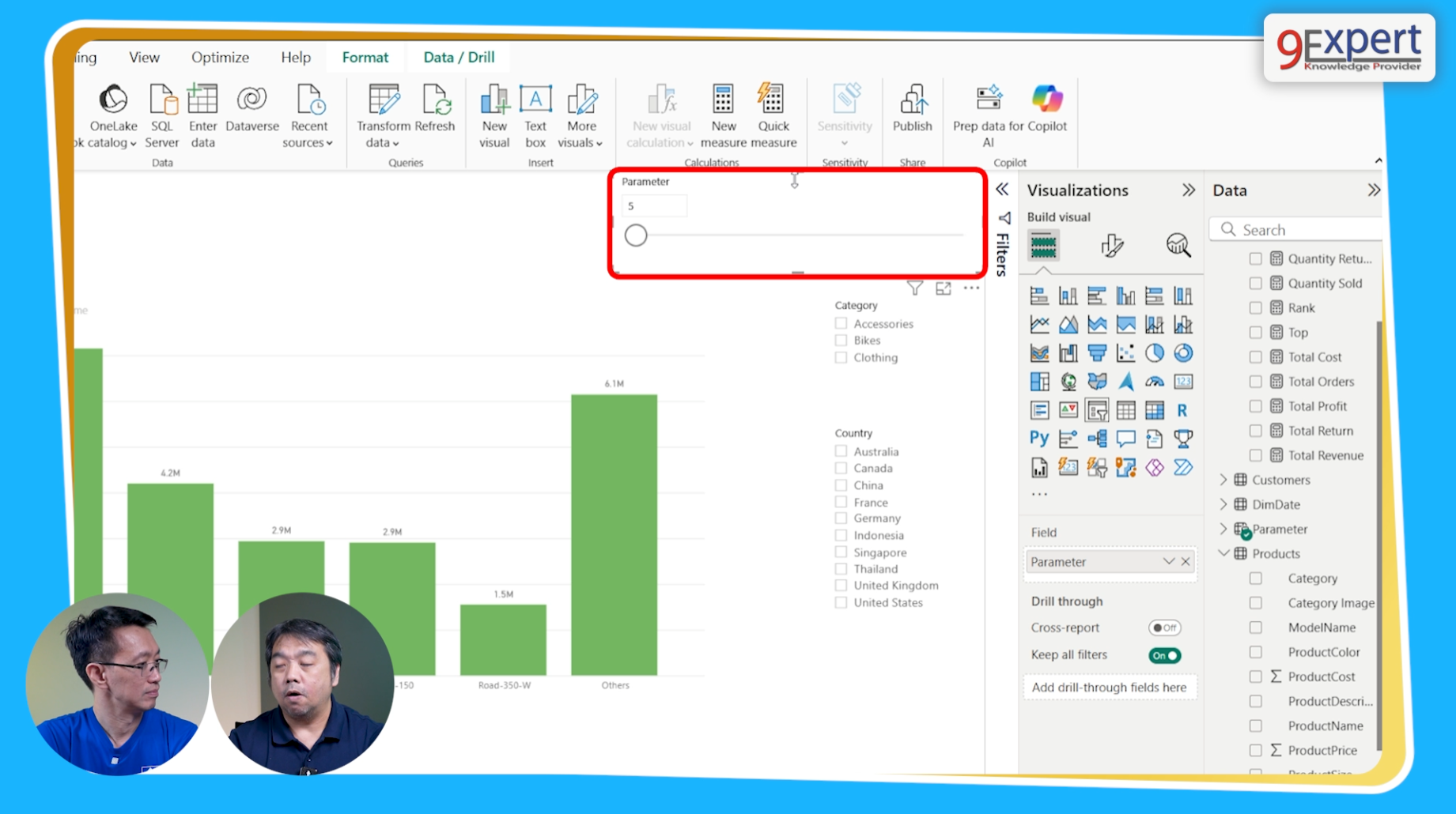 สร้าง Parameter รูปแบบ What-If เพื่อให้การแสดงลำดับ สามารถแสดงได้อย่างมี dynamic