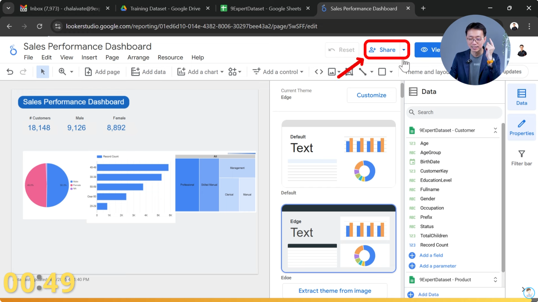 การแชร์ Dashboard ให้คนอื่นด้วย Looker Studio